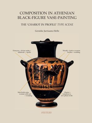 cover image of Composition in Athenian Black-Figure Vase-Painting
